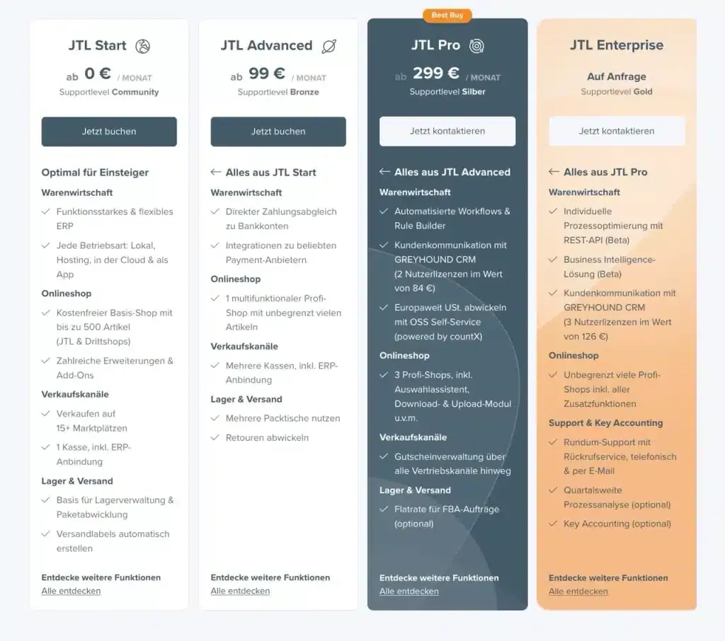 JTL-Wawi Preispläne