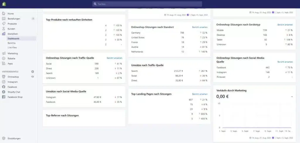 Shopify Dashboard
