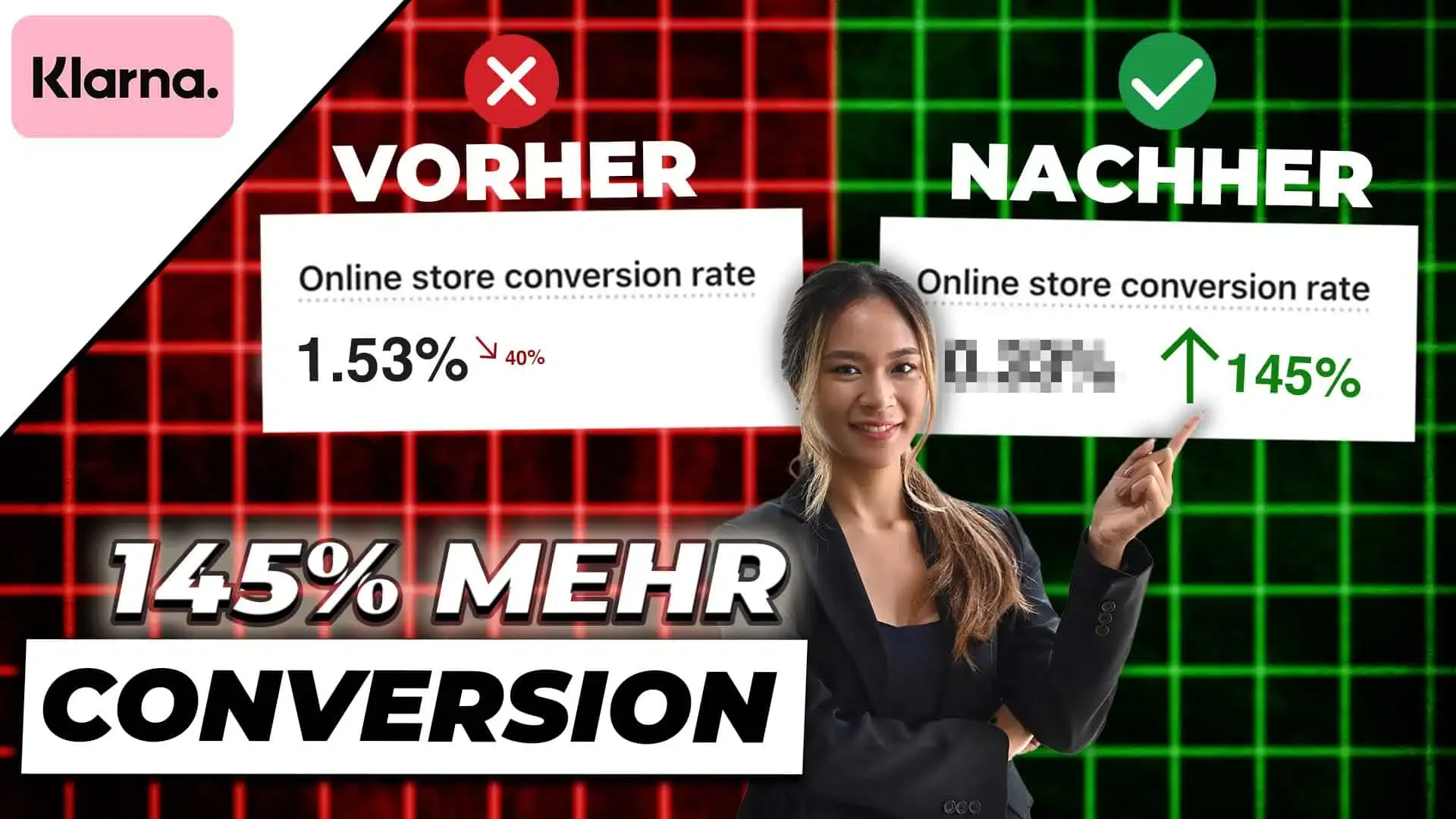 145% mehr Conversion durch Klarna Ratenzahlung