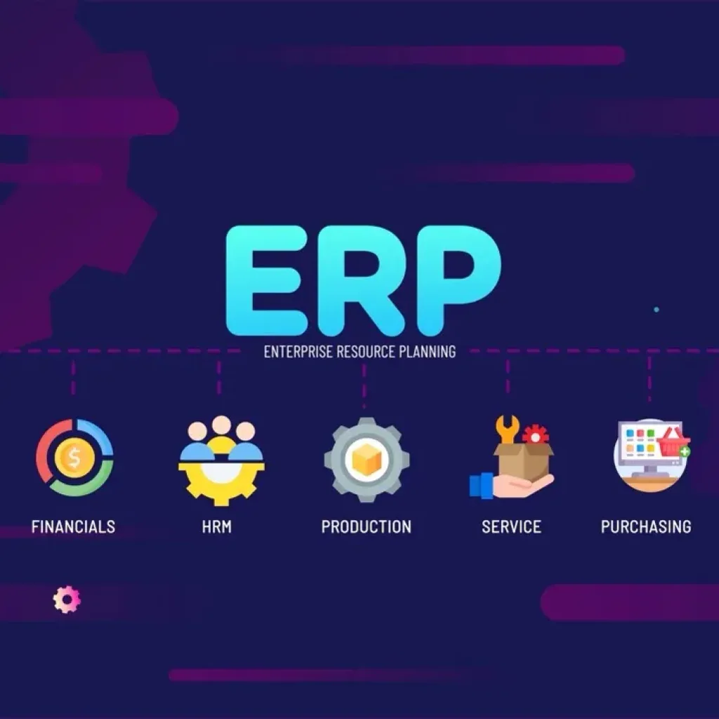 Shopify ERP Systeme