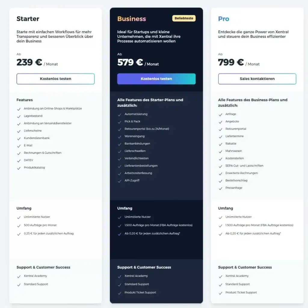 Xentral ERP System Kosten
