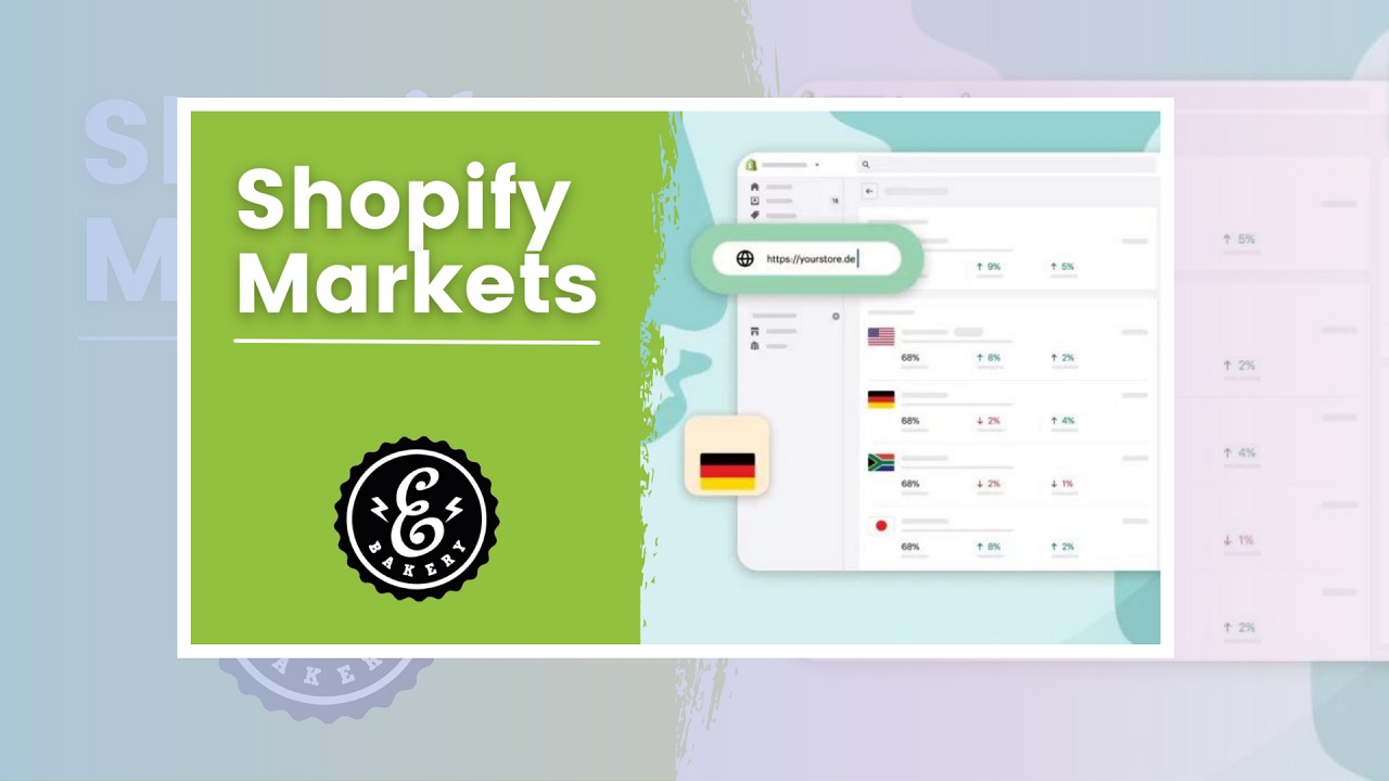 Shopify Markets: Funktionen und Features