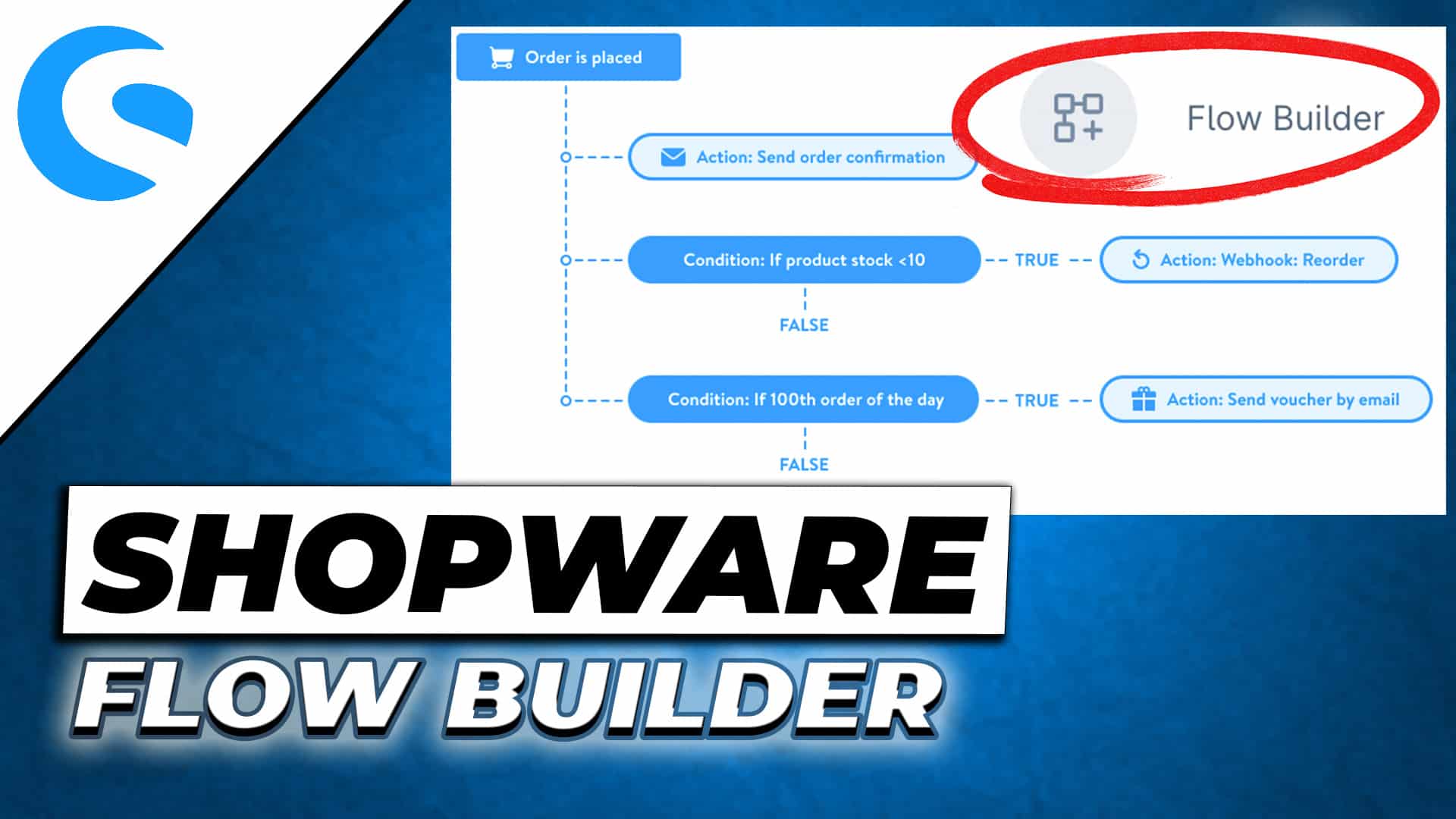 Shopware Flow Builder – Die Unterschiede zum Rule Builder