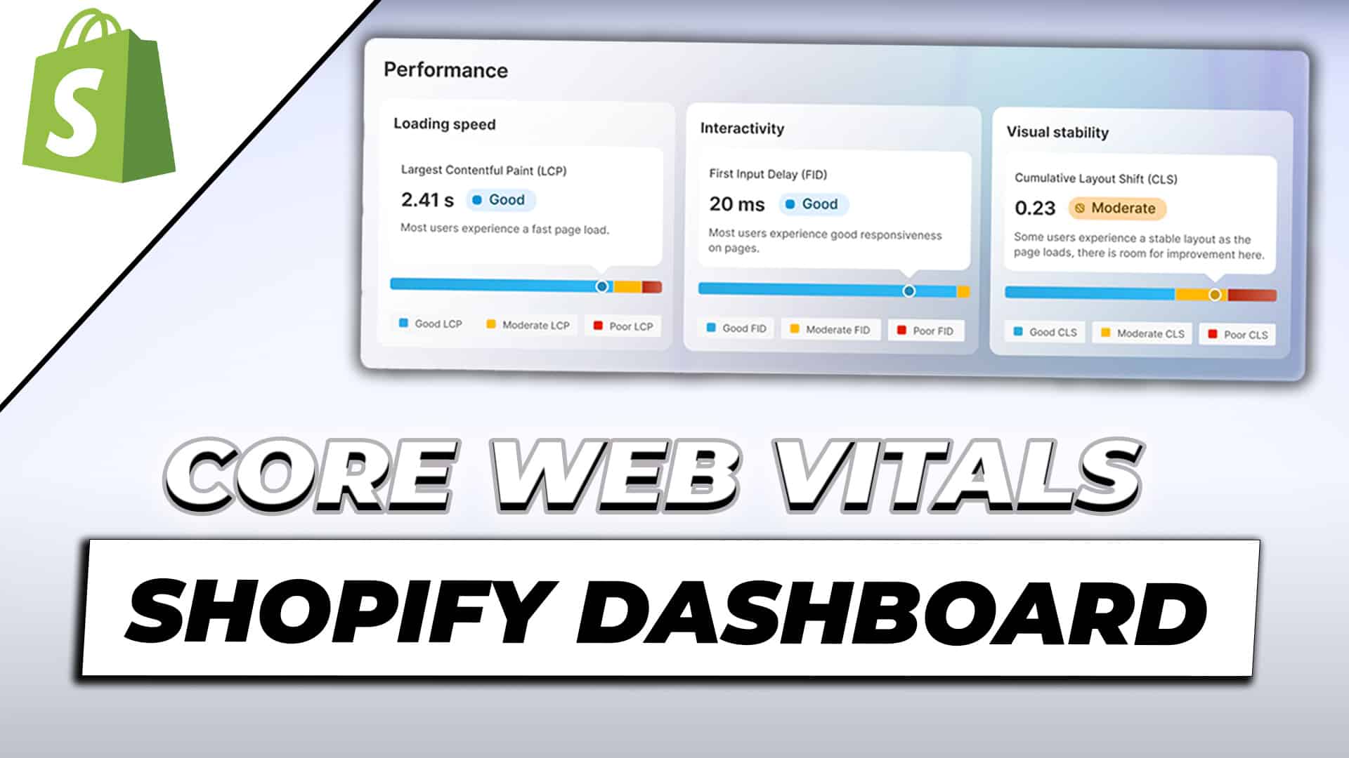 Shopify Web-Performance-Dashboard
