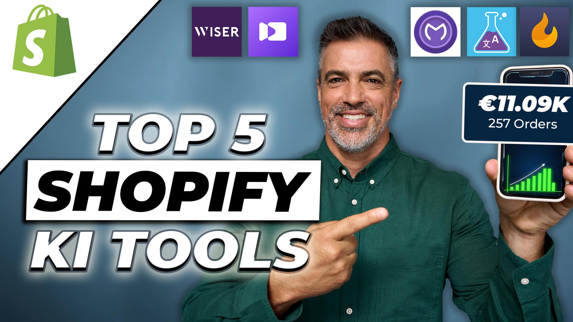 Die 5 besten Shopify KI-Tools im Überblick