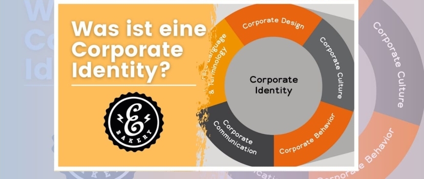 O que é a identidade corporativa?